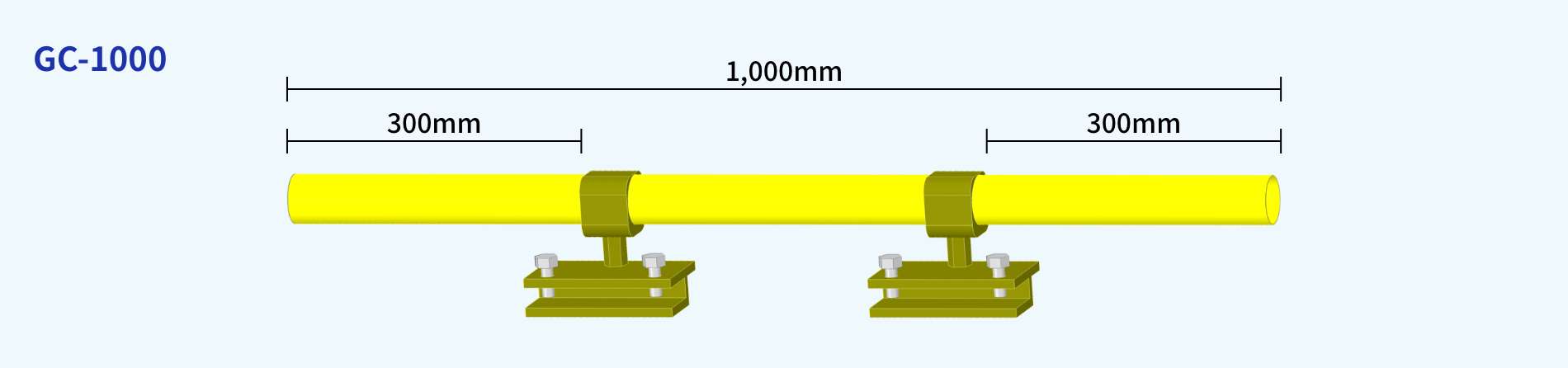 GC-1000