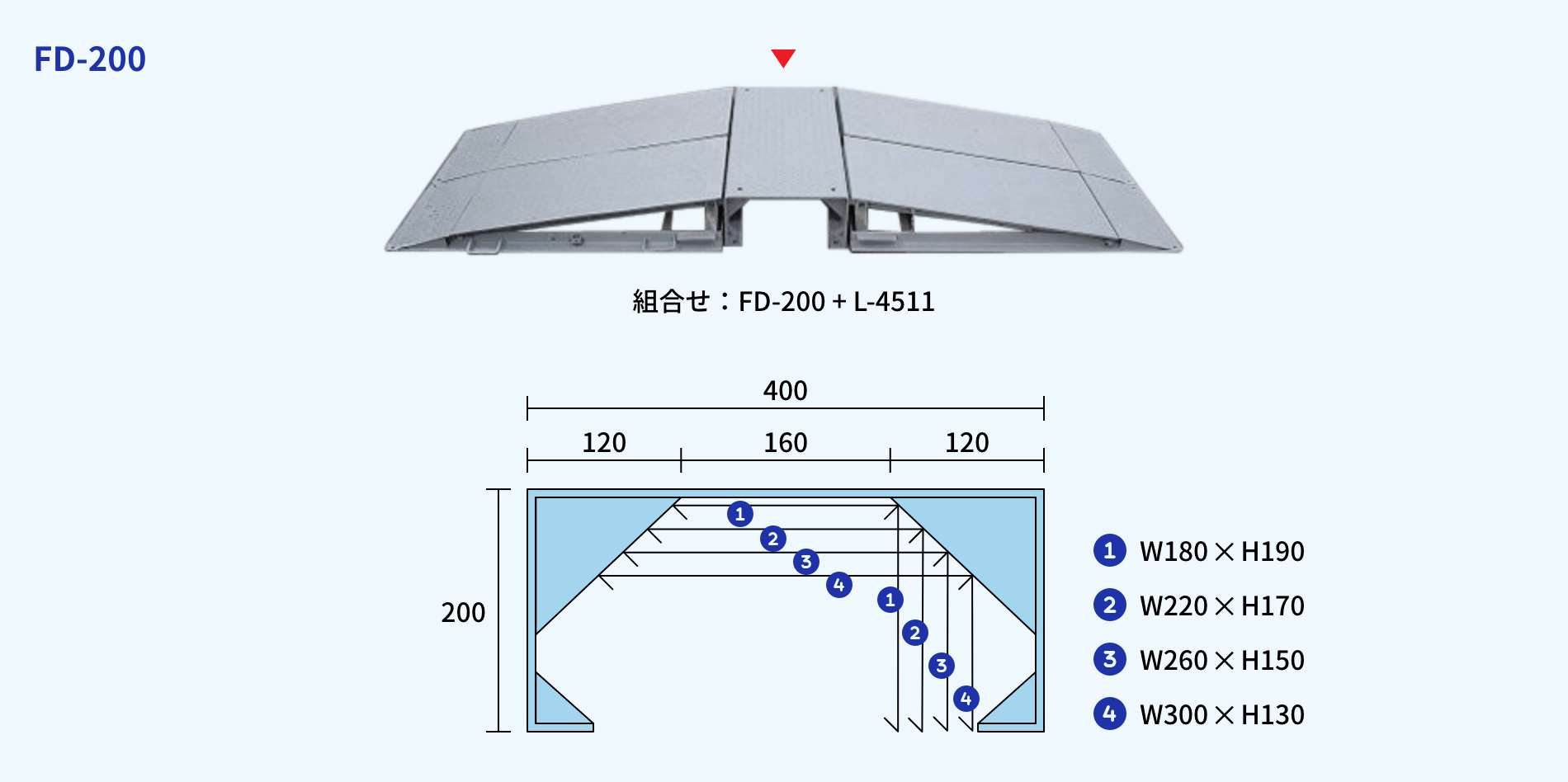 FD-200